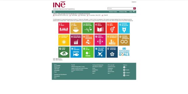 Goals and targets (from the 2030 Agenda for Sustainable Development)