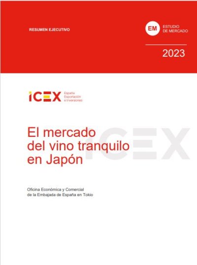 Estudios de mercado