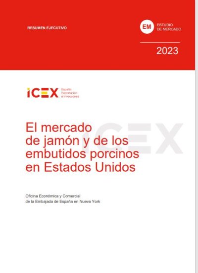 Estudios de mercado