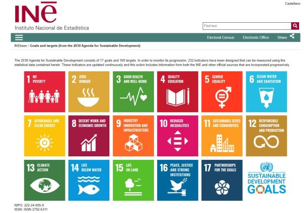 Goals and targets (from the 2030 Agenda for Sustainable Development)