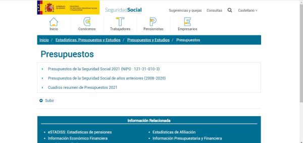 Presupuestos de la Seguridad Social 2021