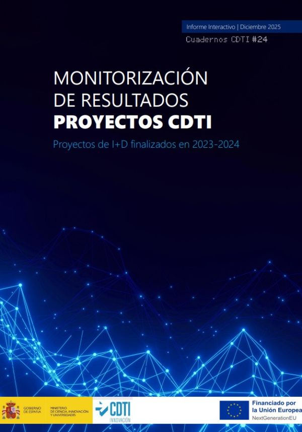 Monitorización de resultados proyectos CDTI