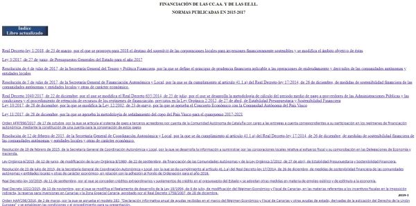 Financiación de las Comunidades Autónomas