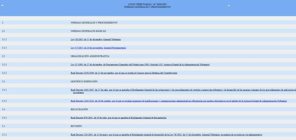 Leyes tributarias