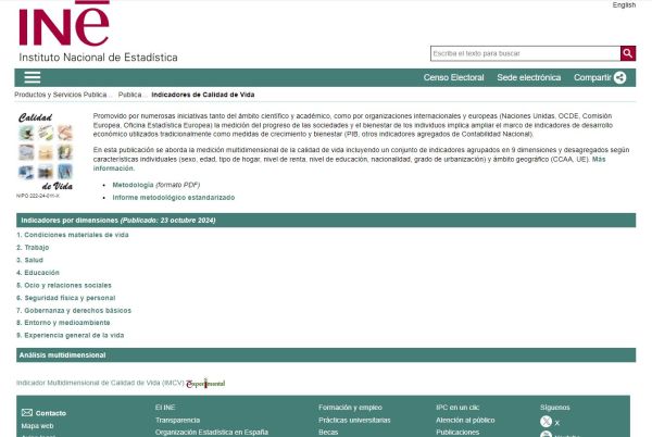 Indicadores de calidad de vida