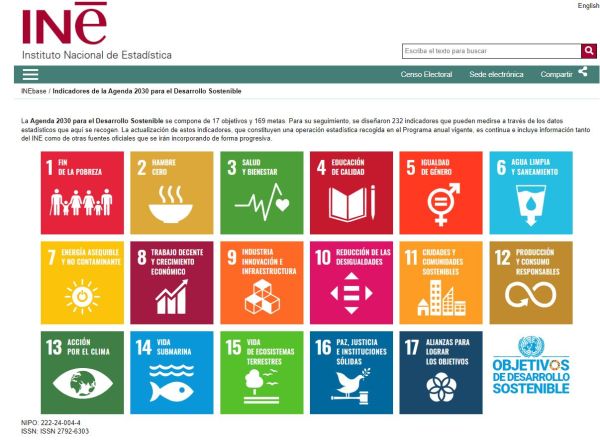 Indicadores de la Agenda 2030 para el Desarrollo Sostenible