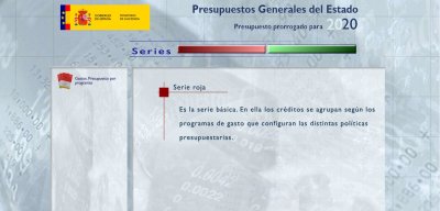 Presupuestos Generales del Estado