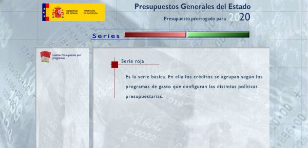 Presupuestos Generales del Estado