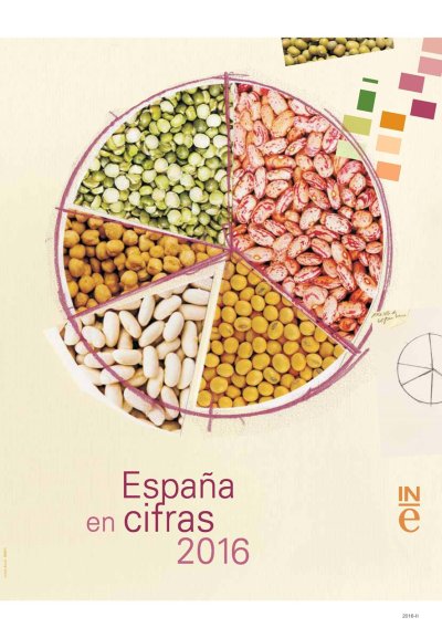 España en Cifras