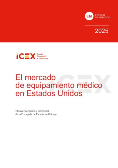 Estudios de mercado