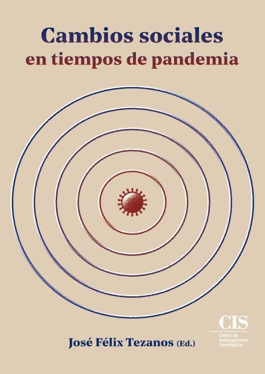 Cambios sociales en tiempos de pandemia