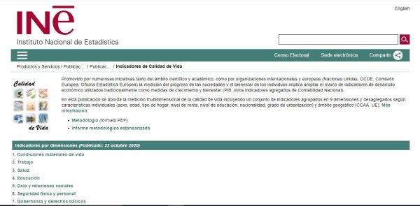 Indicadores de Calidad de Vida