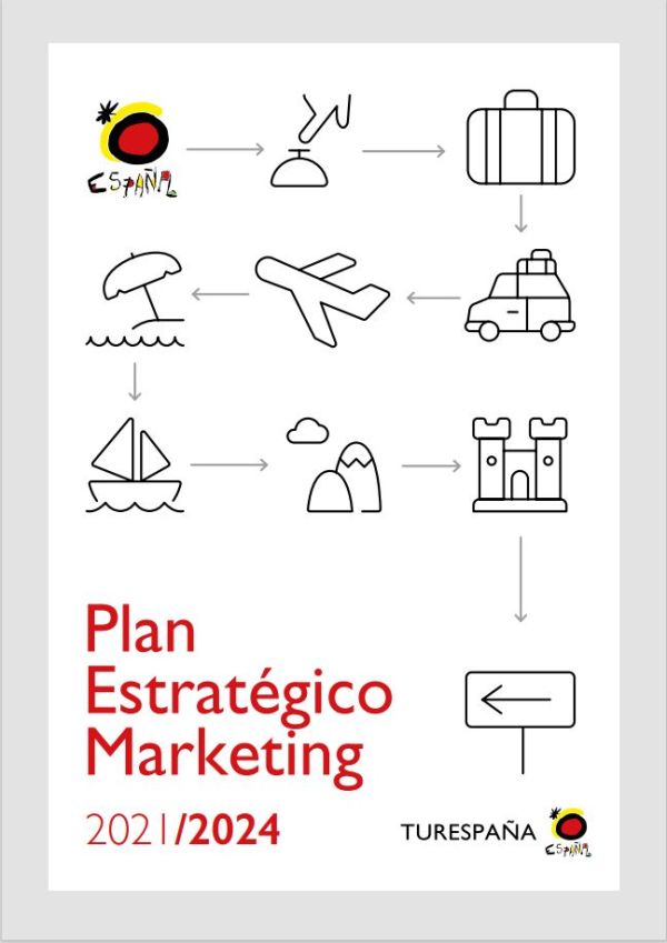Plan Estratégico de Marketing 2021-2024