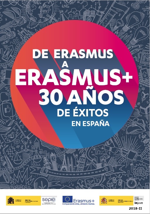 De Erasmus a Erasmus+