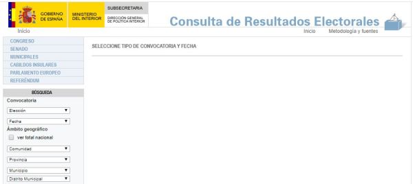 Consulta de resultados electorales
