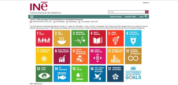 Goals and targets (from the 2030 Agenda for Sustainable Development)
