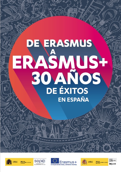 De Erasmus a Eramus+
