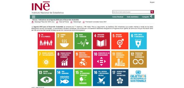 Indicadores de la Agenda 2030 para el Desarrollo Sostenible