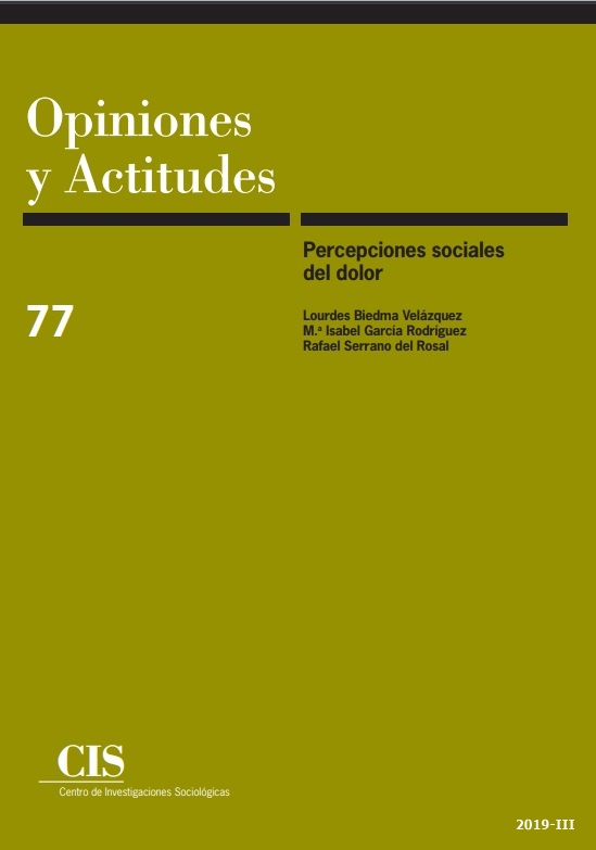 Percepciones sociales del dolor