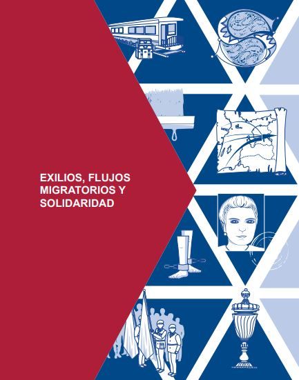 Exilios, flujos migratorios y solidaridad