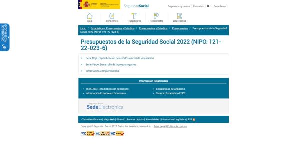 Presupuestos de la Seguridad Social 2022