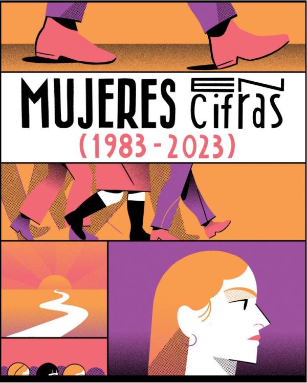 Mujeres en cifras
