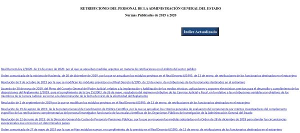 Retribuciones del personal de la Administración General del Estado