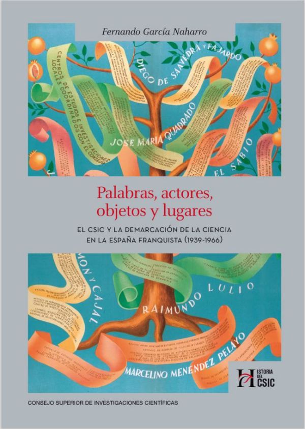 Palabras, actores, objetos y lugares