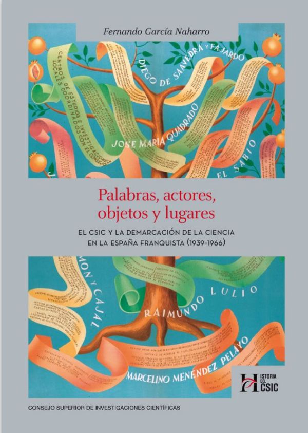 Palabras, actores, objetos y lugares