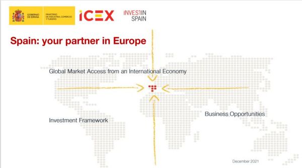 Spain your partner in Europe