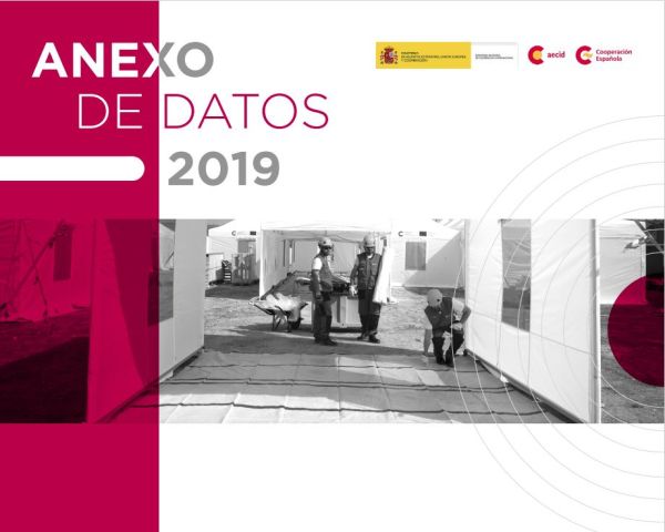 Anexo de datos 2019