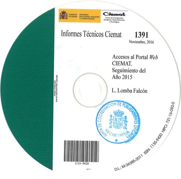 Accesos al Portal Web CIEMAT