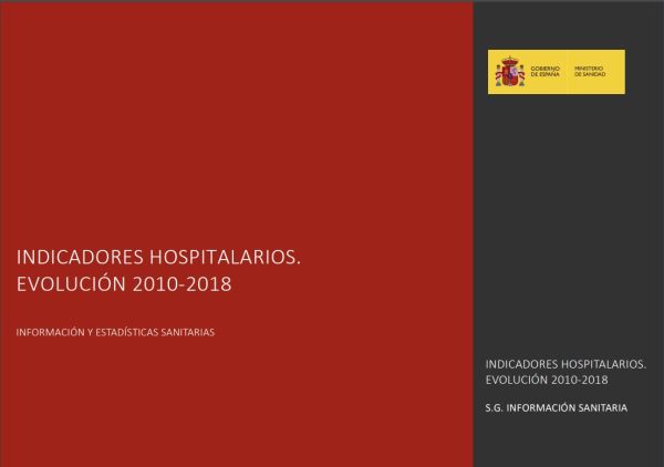 Indicadores hospitalarios