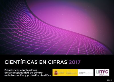 Científicas en Cifras
