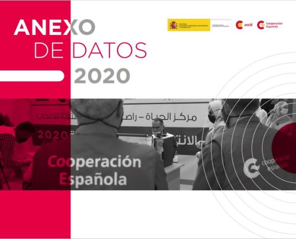 Anexo de datos 2020 Cooperación Española