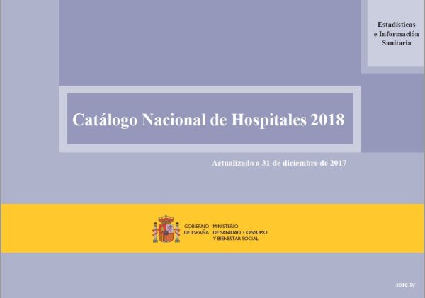 Catálogo Nacional de Hospitales
