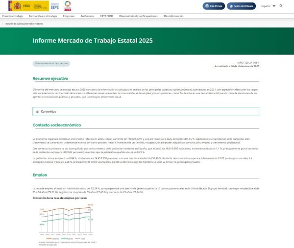 Informe del mercado de trabajo estatal