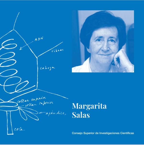 Margarita Salas