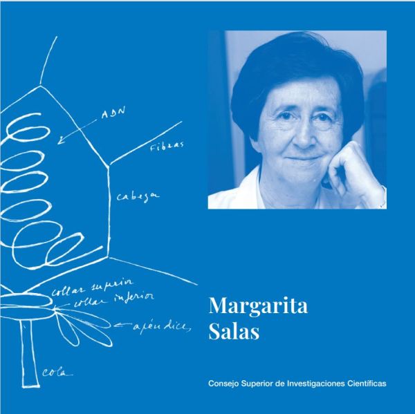 Margarita Salas