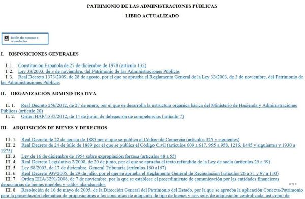 Patrimonio de las Administraciones Públicas