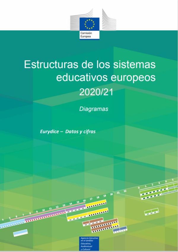 Estructuras de los sistemas educativos europeos