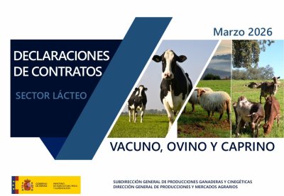 Declaraciones de Contratos en el Sector Lácteo : Vacuno, Ovino y Caprino