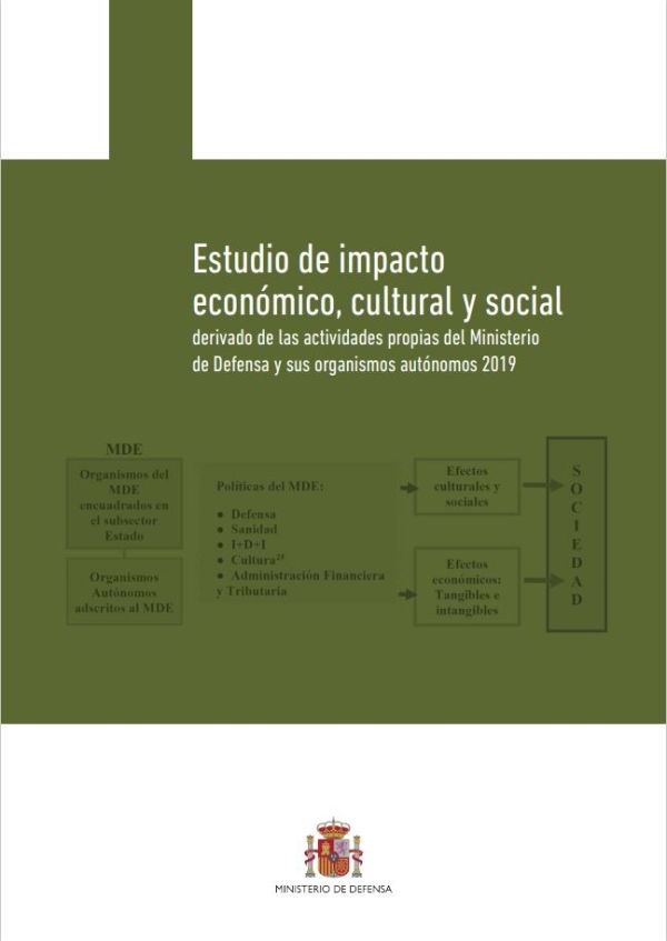 Estudio de impacto económico, cultural y social derivado de las actividades propias del Ministerio de Defensa y sus organismos autónomos 2019