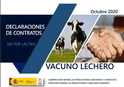 Declaraciones de Contratos Sector Lácteo: Vacuno Lechero
