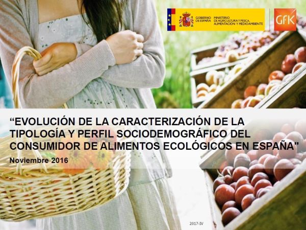 Evolución de la caracterización de la tipología y perfil sociodemográfico del consumidor de alimentos ecológicos en España