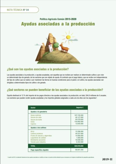 Informes sobre la aplicación de la PAC en España