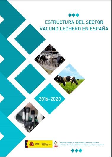 Estructura del Sector Vacuno Lechero en España