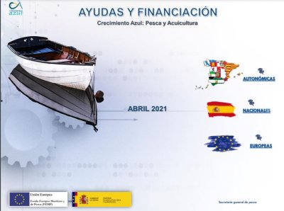 Mapa Ayudas Innovación, Pesca y Acuicultura