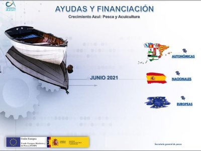 Mapa Ayudas Innovación, Pesca y Acuicultura