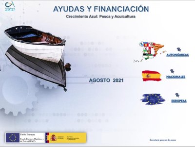 Mapa Ayudas Innovación, Pesca y Acuicultura